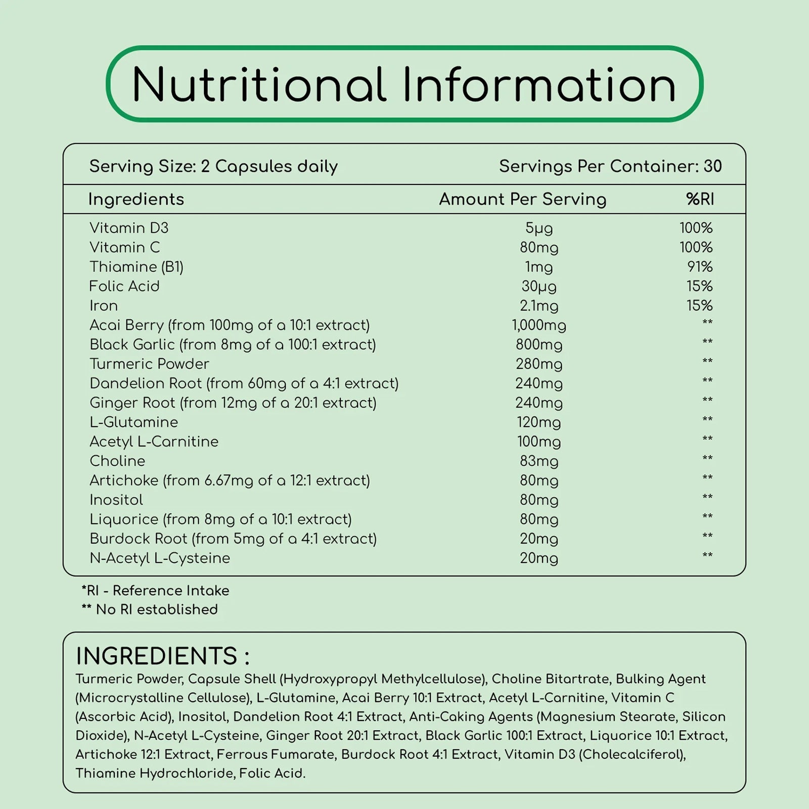 Advanced Livcare + Liver Cleanse Detox and Repair for men and women