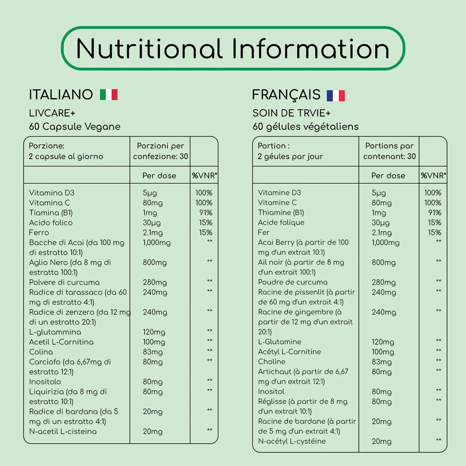 Advanced Livcare + Liver Cleanse Detox and Repair for men and women