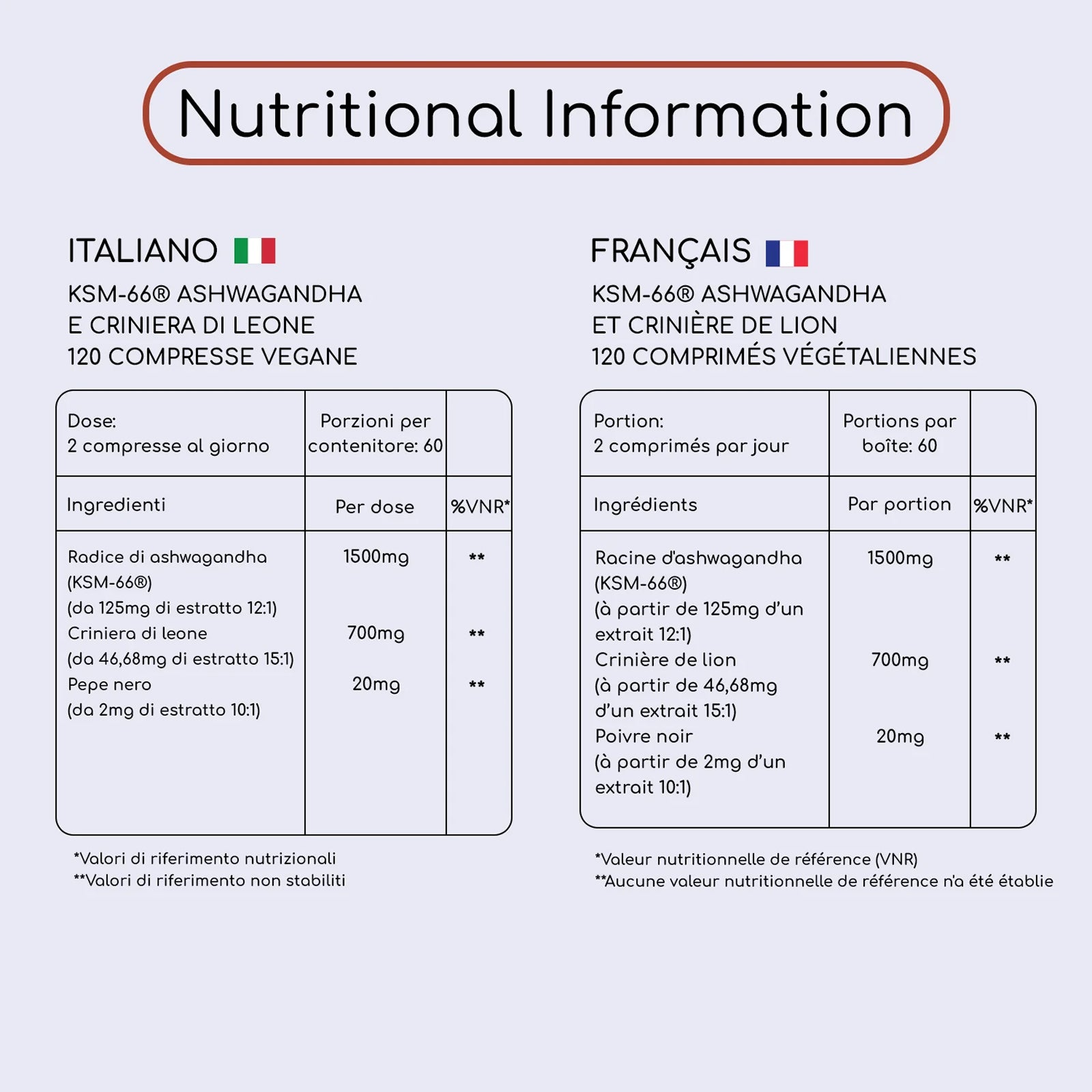 Ashwagandha and Lion's Mane Tablets -  2200mg