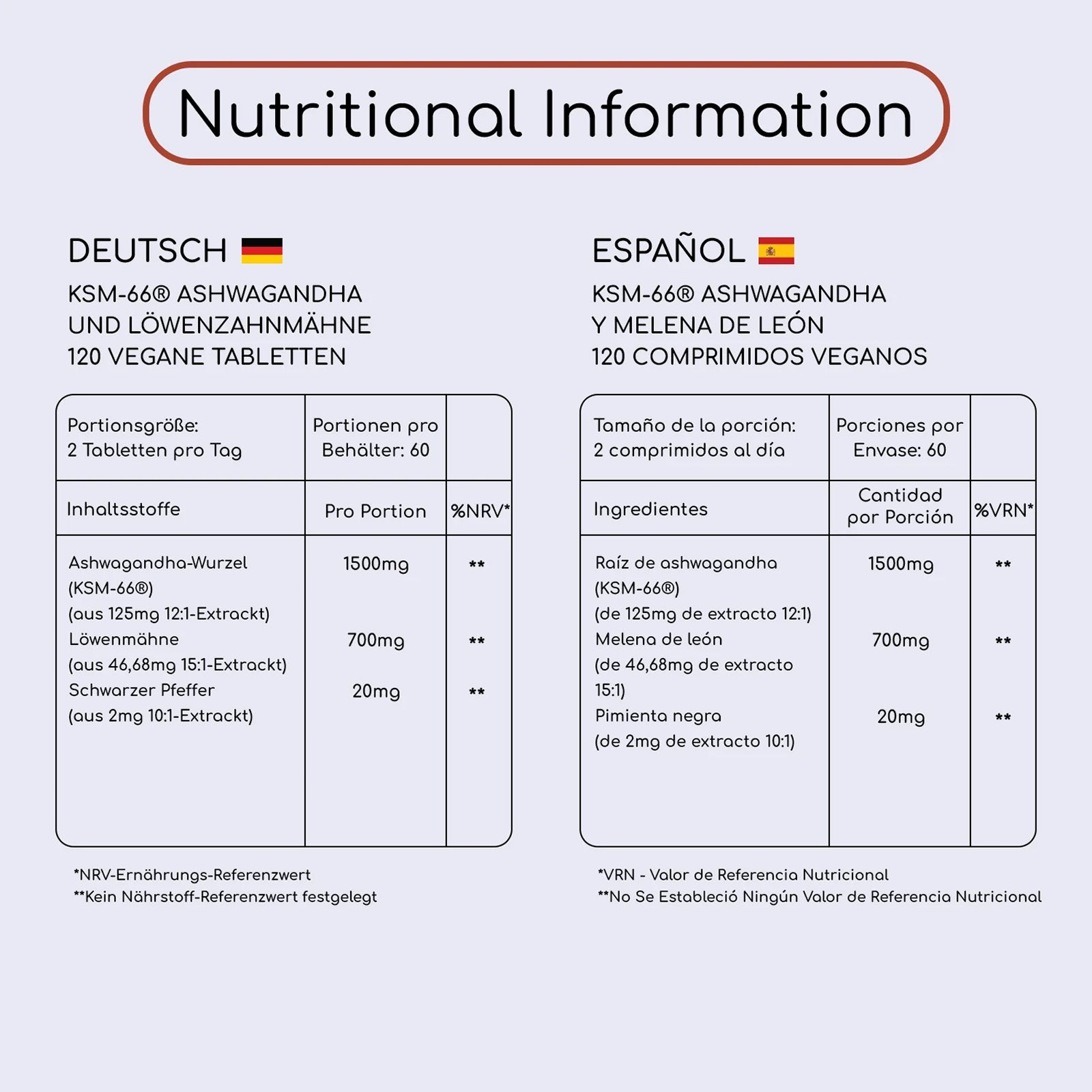 Ashwagandha and Lion's Mane Tablets -  2200mg