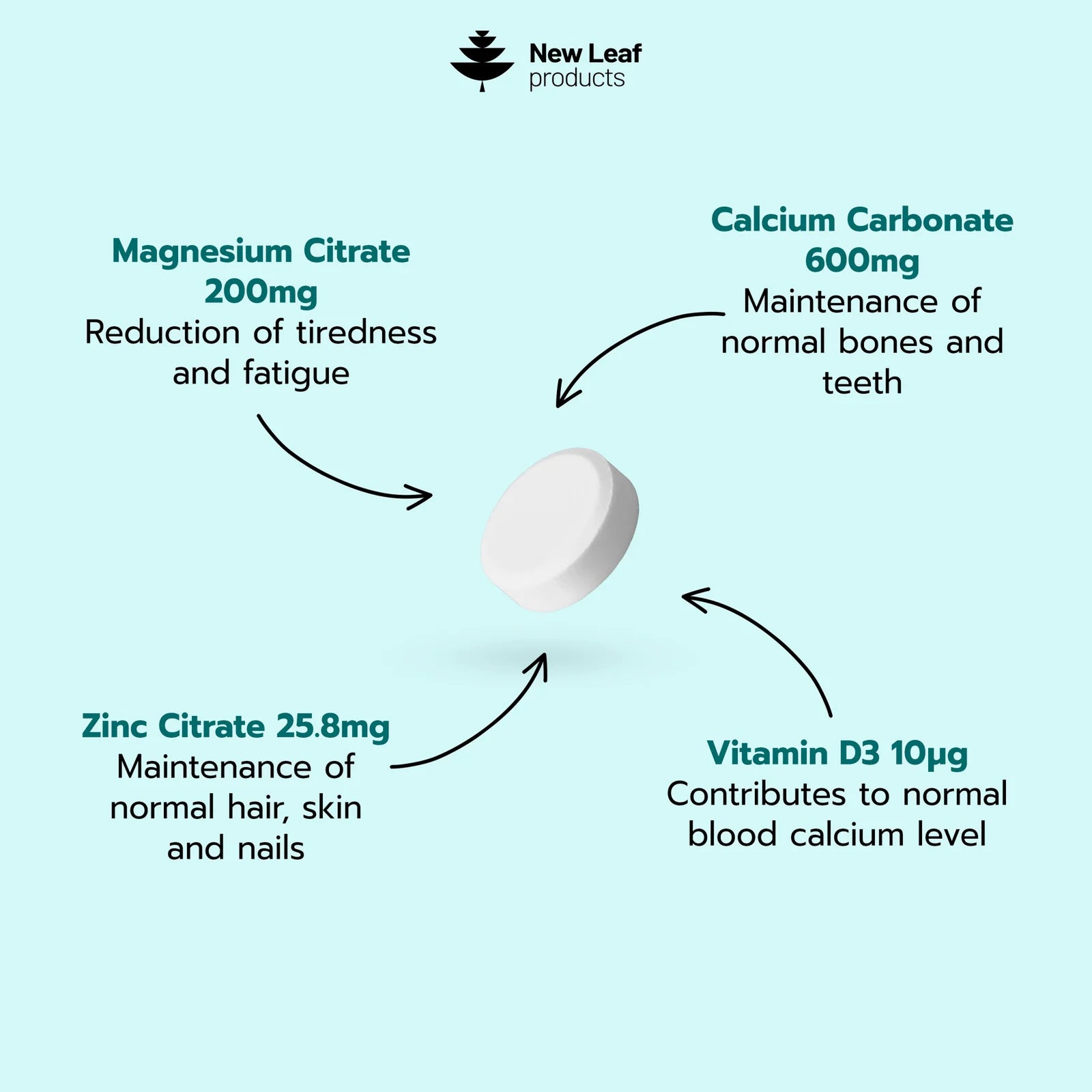 Calcium Magnesium Zinc & Vitamin D