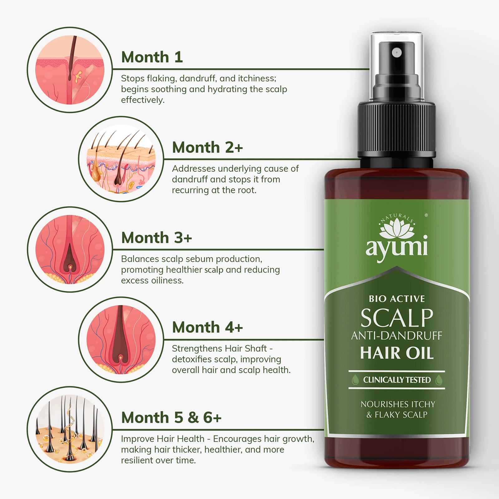 Clinically Tested Ayumi Anti Dandruff & Scalp Hair Oil