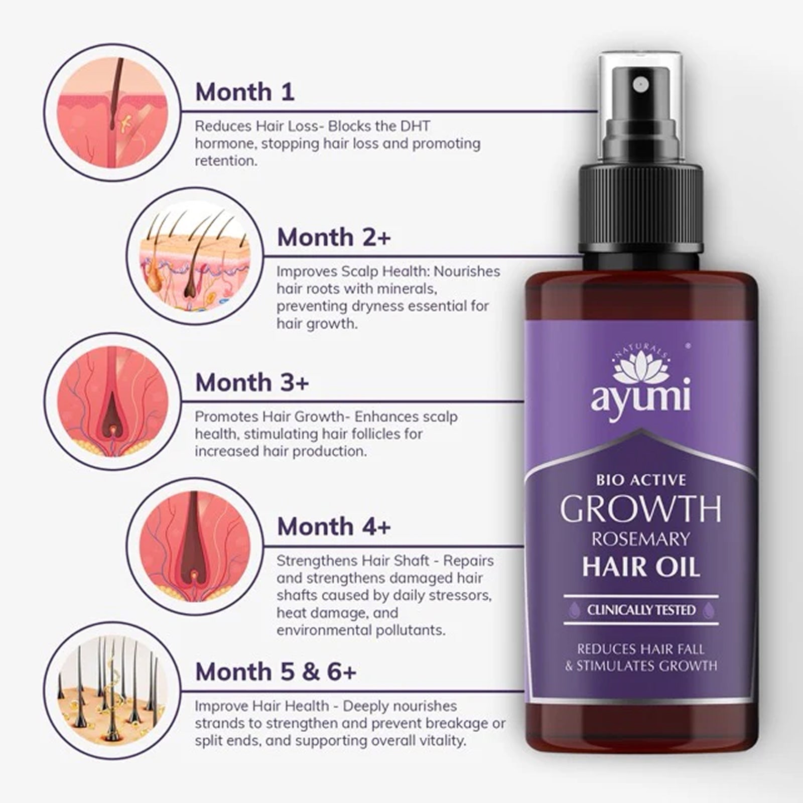 Clinically Tested Rosemary Growth Hair Oil