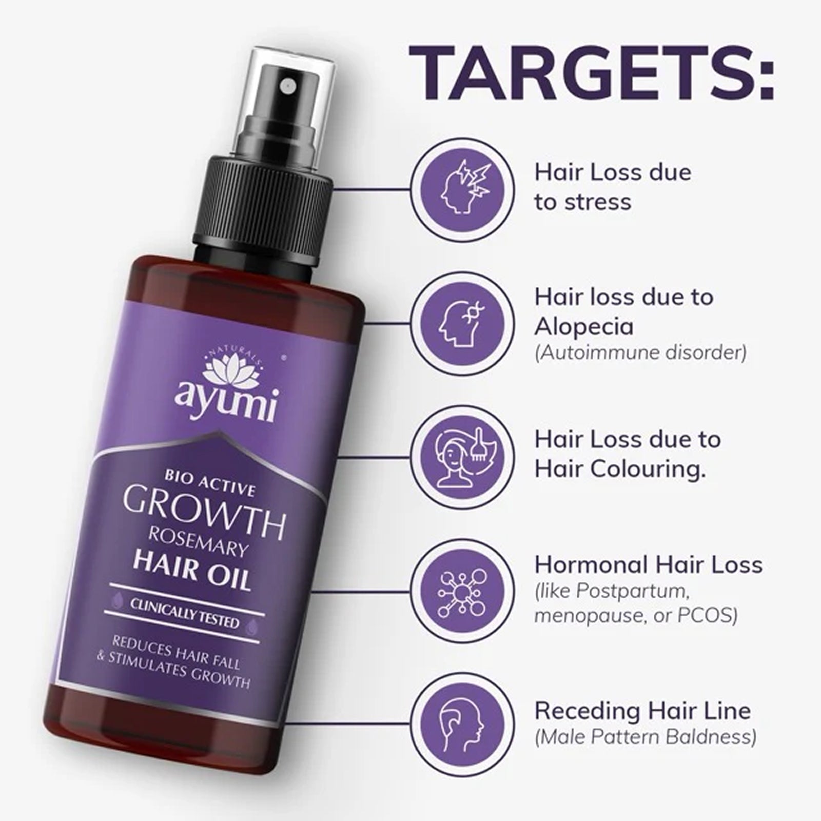 Clinically Tested Rosemary Growth Hair Oil
