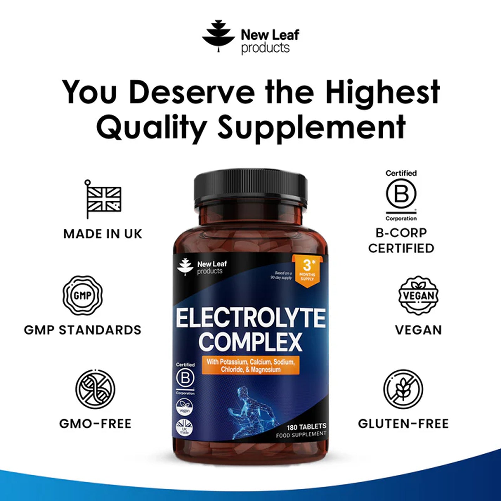 Electrolyte Complex + Essential Minerals