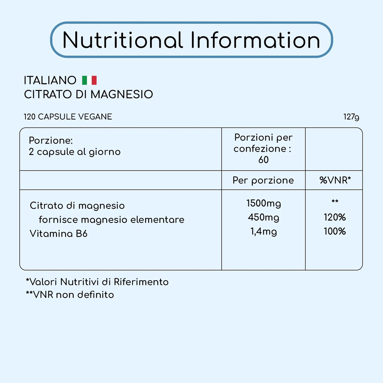 Magnesium Citrate Capsules 1500mg with Vitamin B6