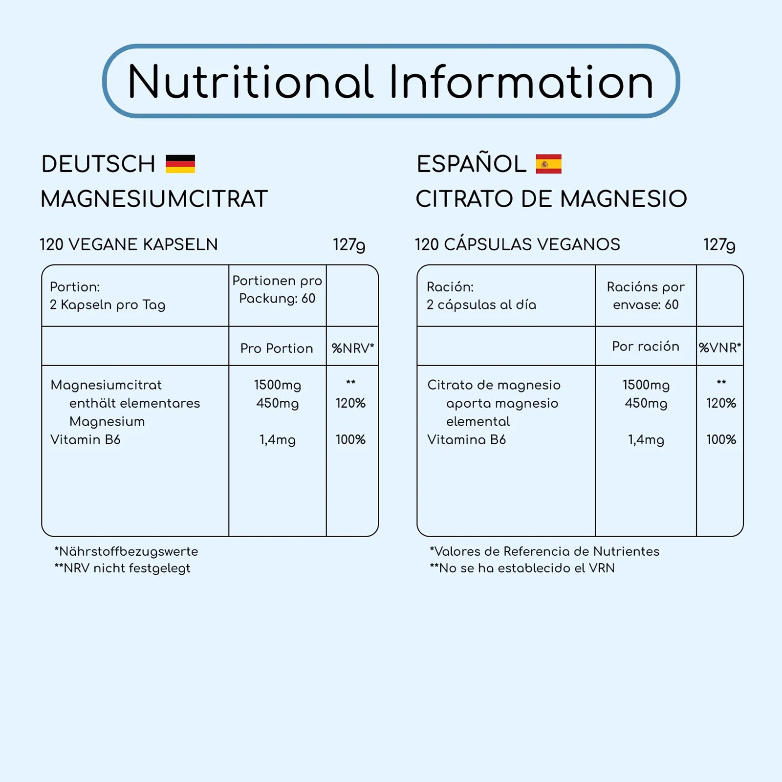 Magnesium Citrate Capsules 1500mg with Vitamin B6