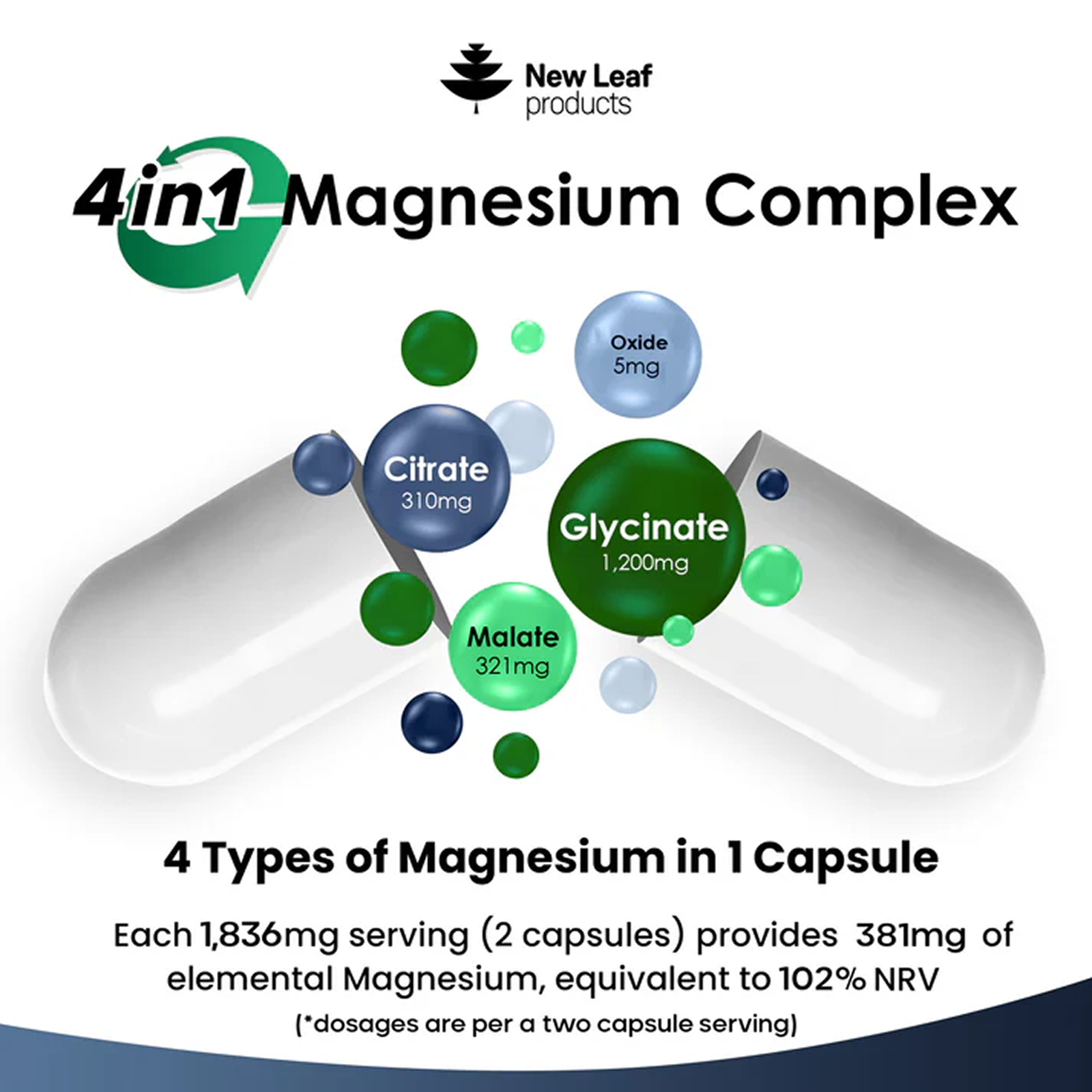 Magnesium Glycinate 1836mg Elemental 381mg