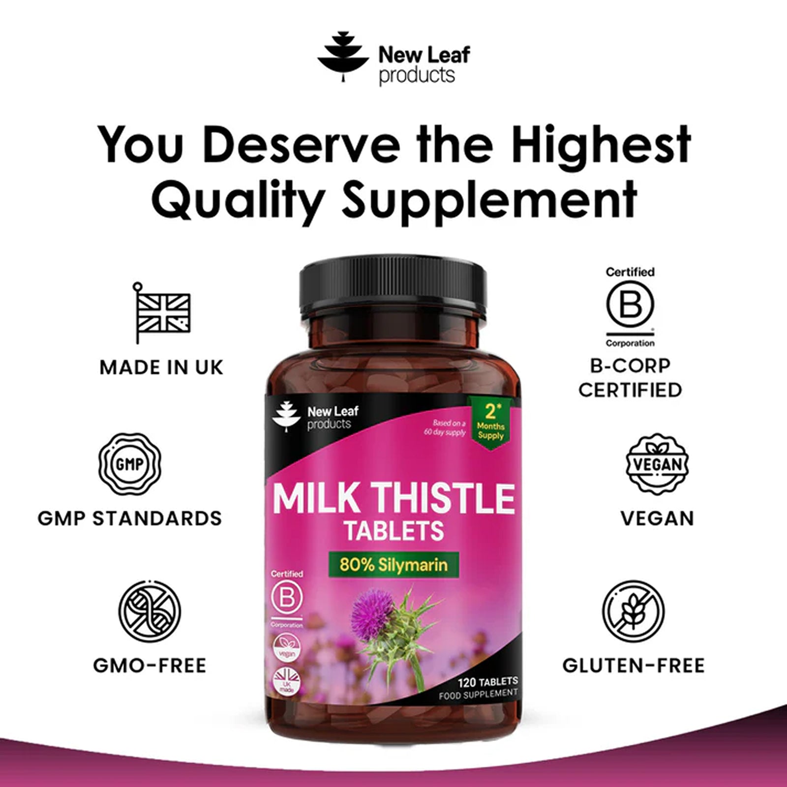 Milk Thistle 4000mg Tablets - 80% Silymarin