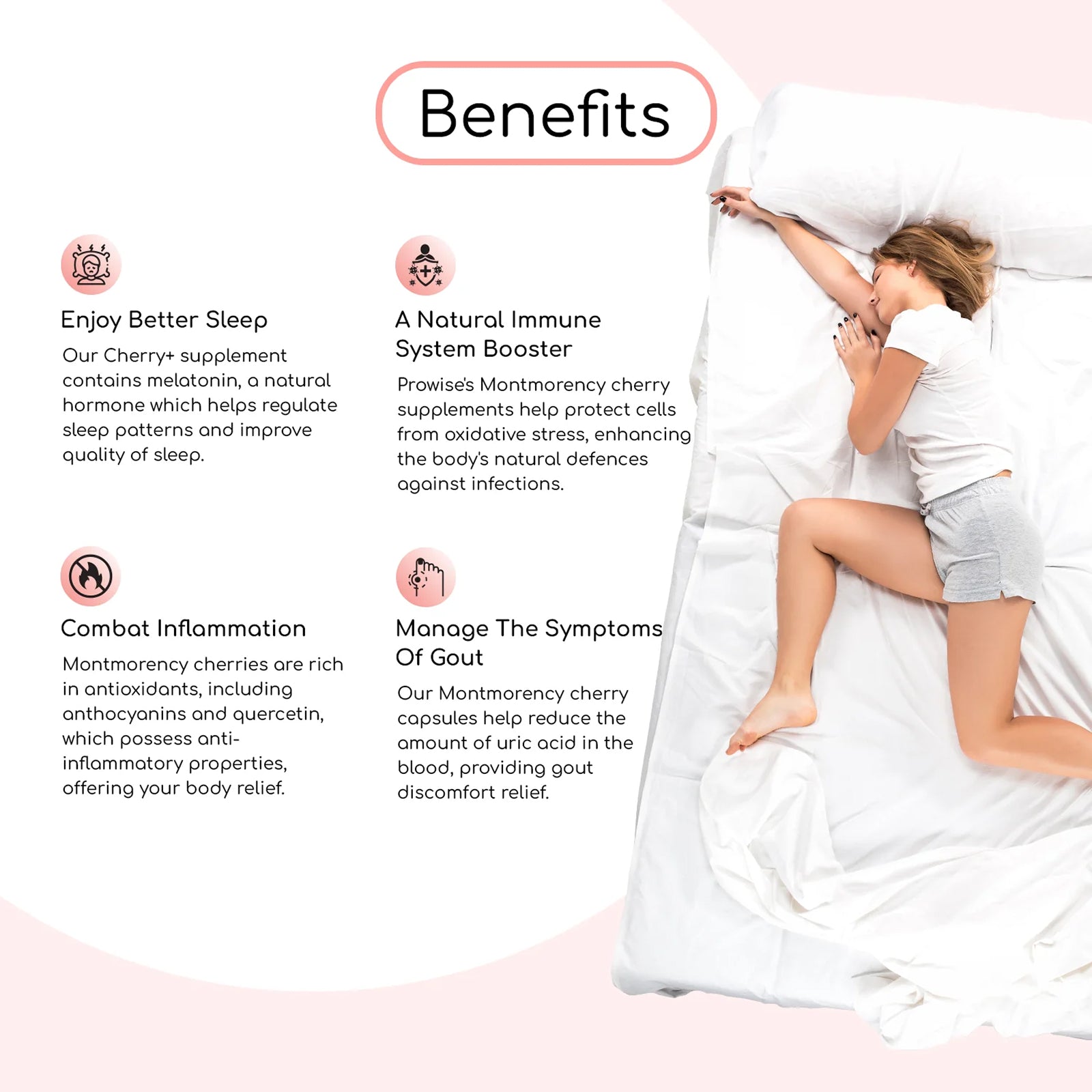 Montmorency Cherry 6400mg - Gout Care, Sleep