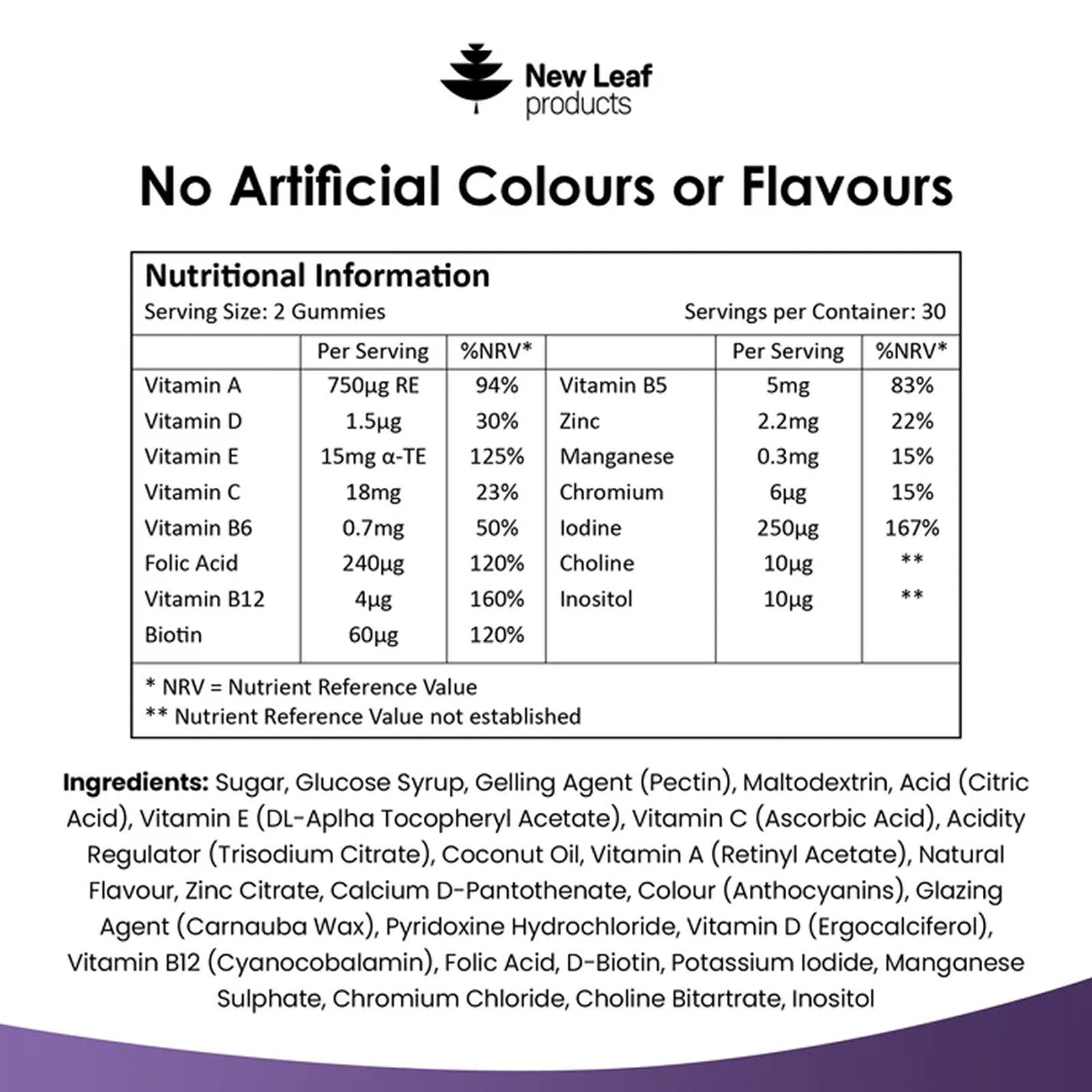 Multivitamin Coated Gummies For Adults