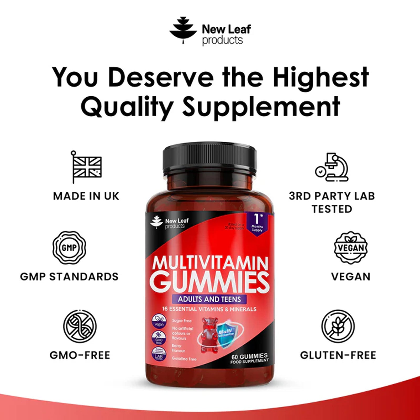 Multivitamin Gummies For Adults/Teens
