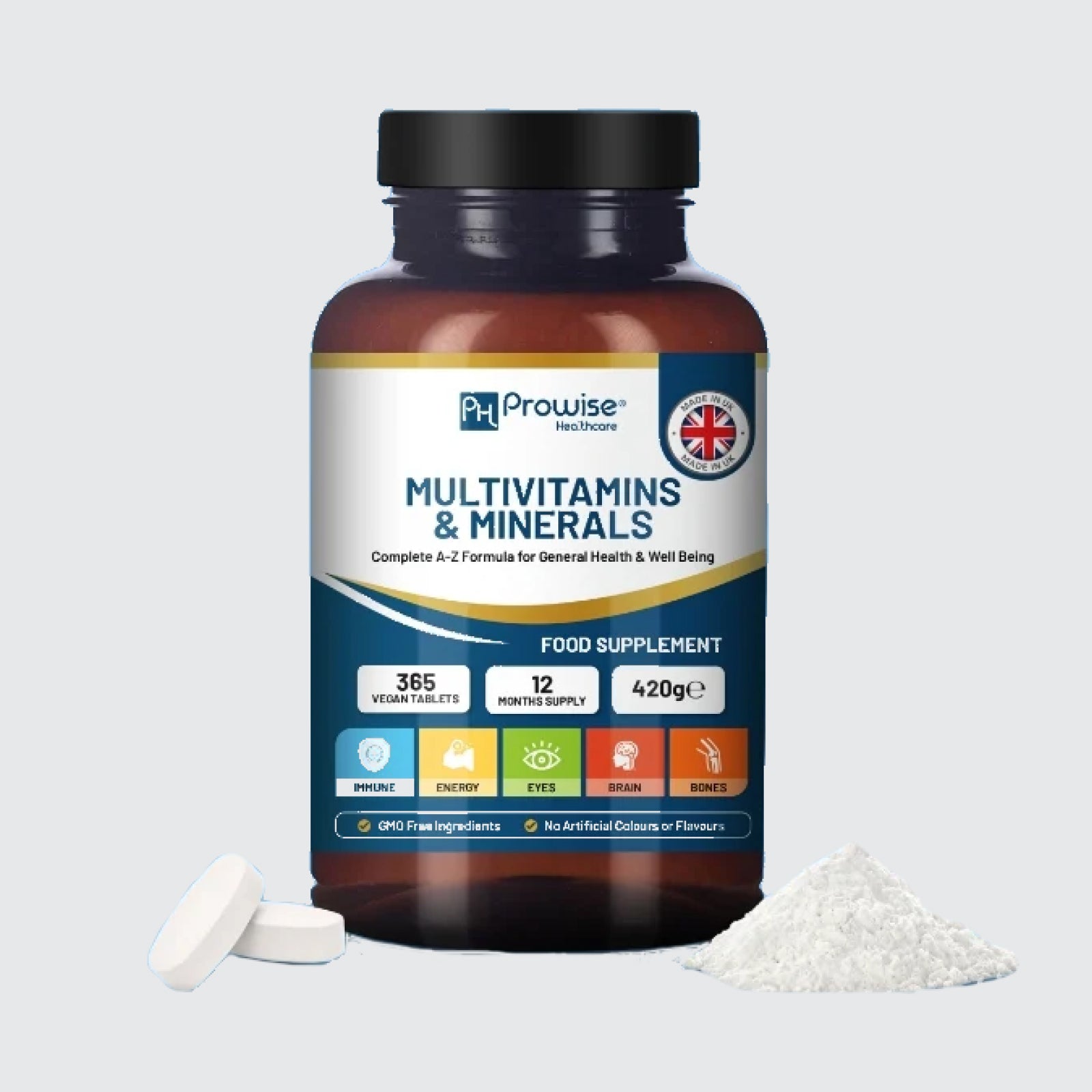 Multivitamins & Minerals
