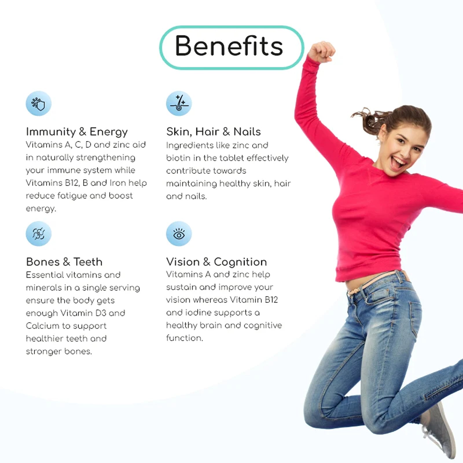 Multivitamins & Minerals