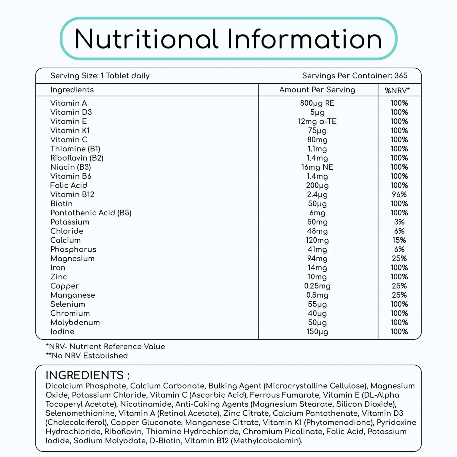 Multivitamins & Minerals