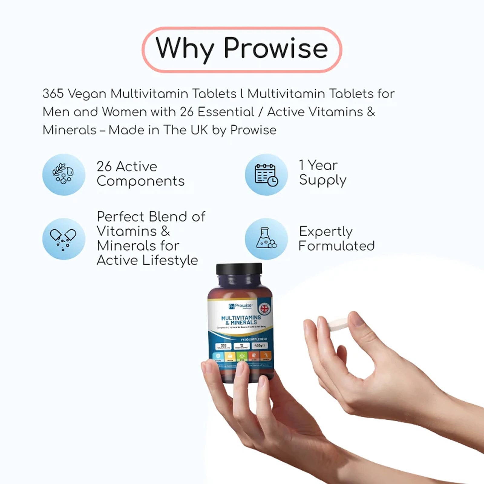Multivitamins & Minerals