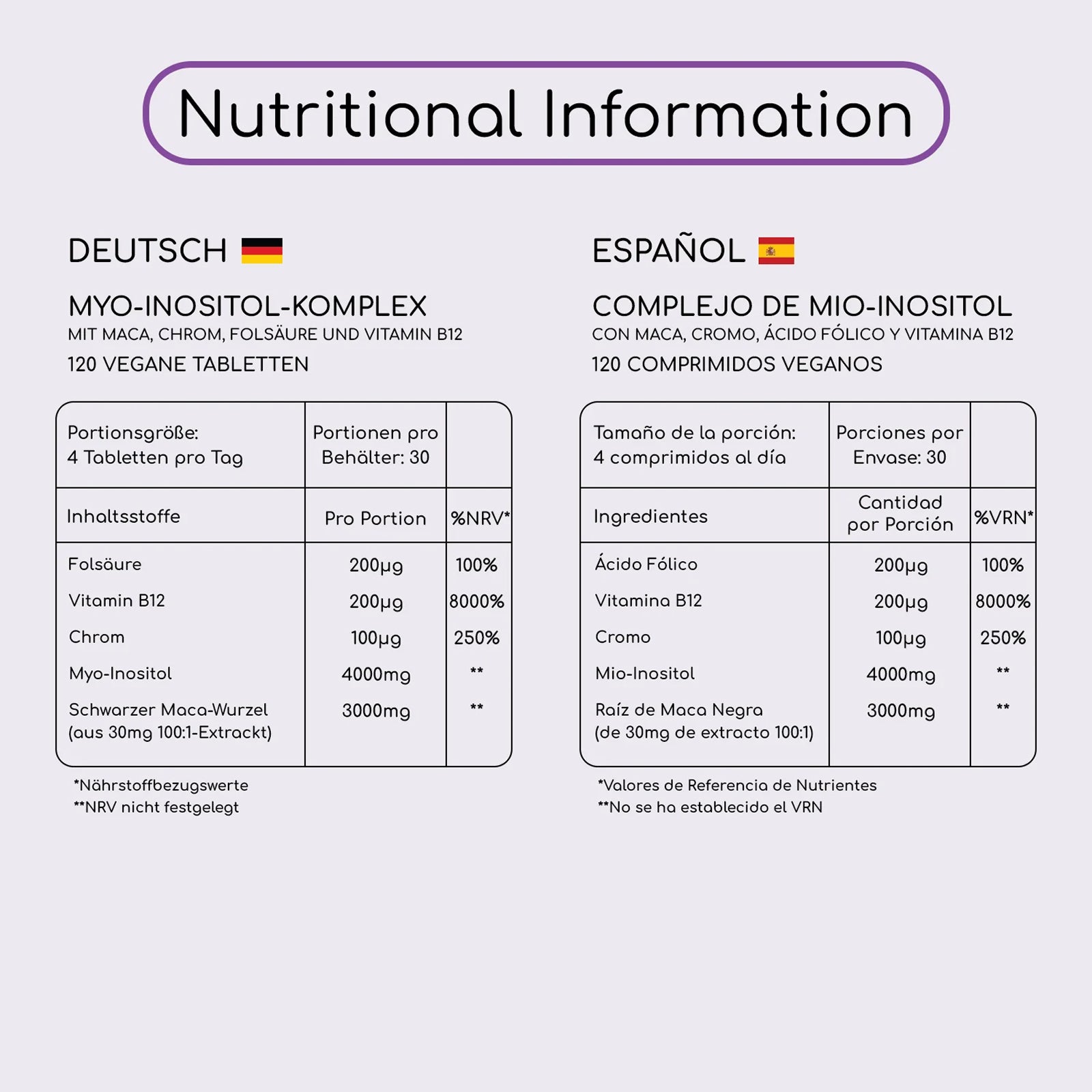 Myo-Inositol Complex 7000mg - Women hormonal balance