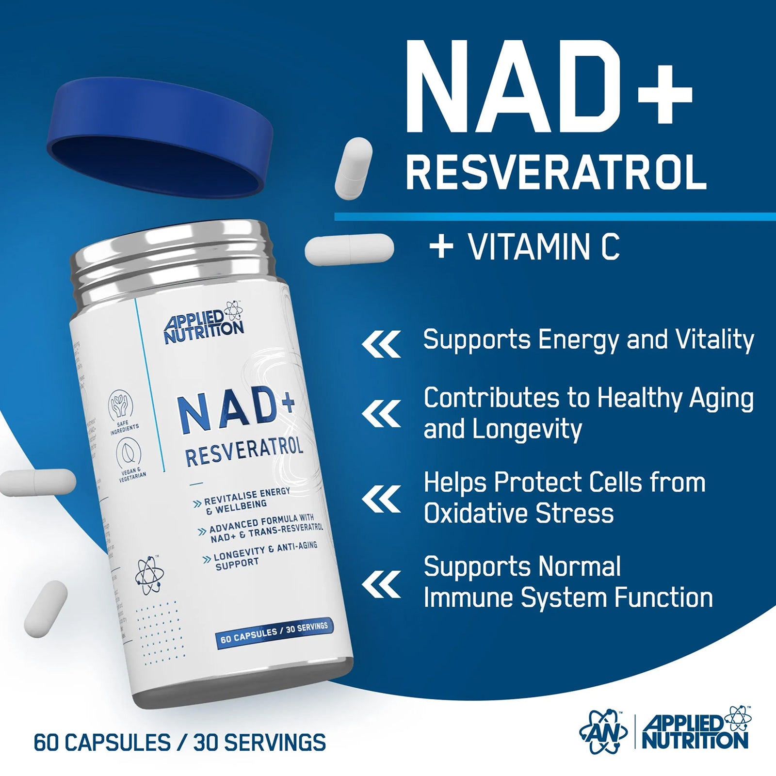 NAD+ Resveratrol-Anti-Ageing and Longevity