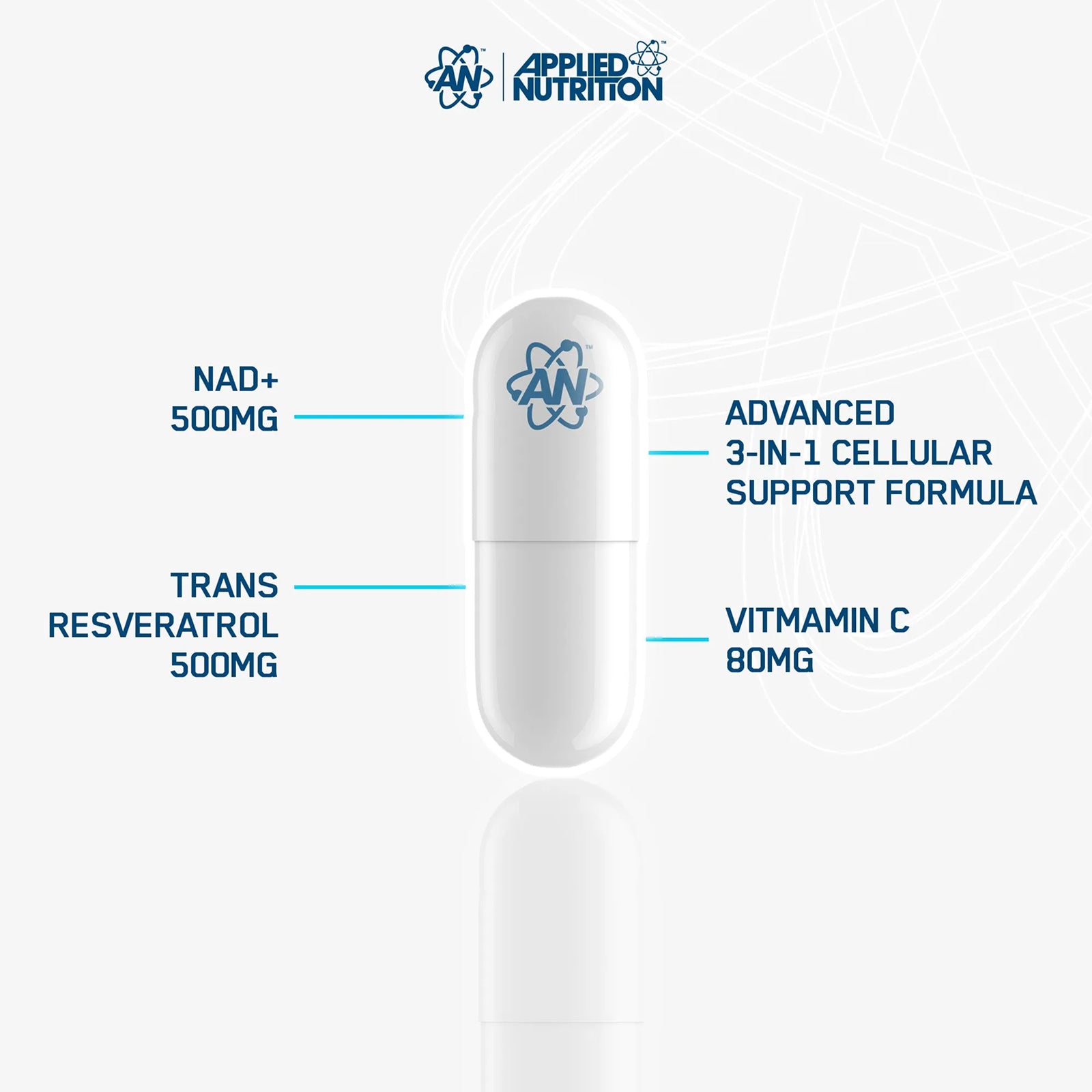 NAD+ Resveratrol-Anti-Ageing and Longevity