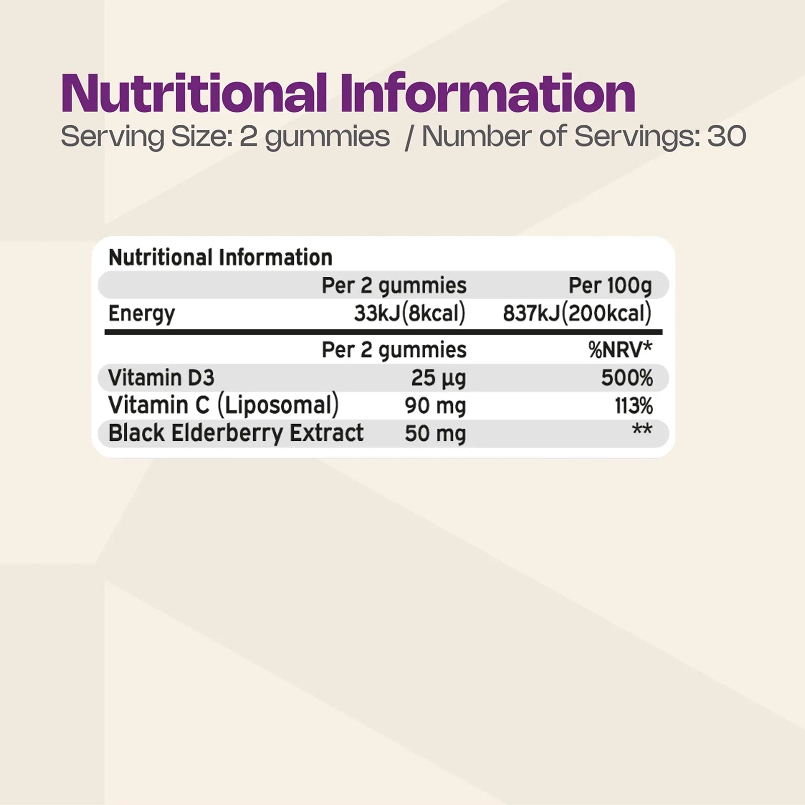 Nutriburst Kids Defence Dynamo