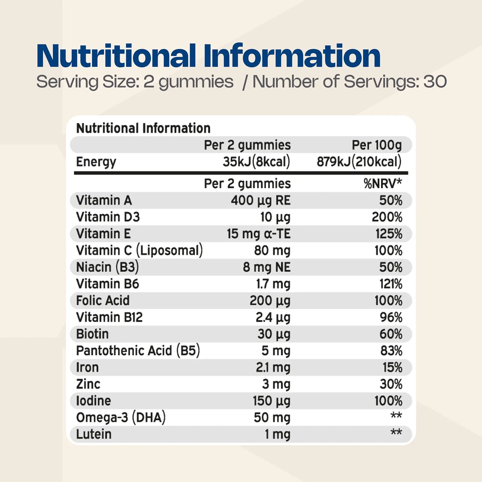 Nutriburst Superkidz Multivitamin