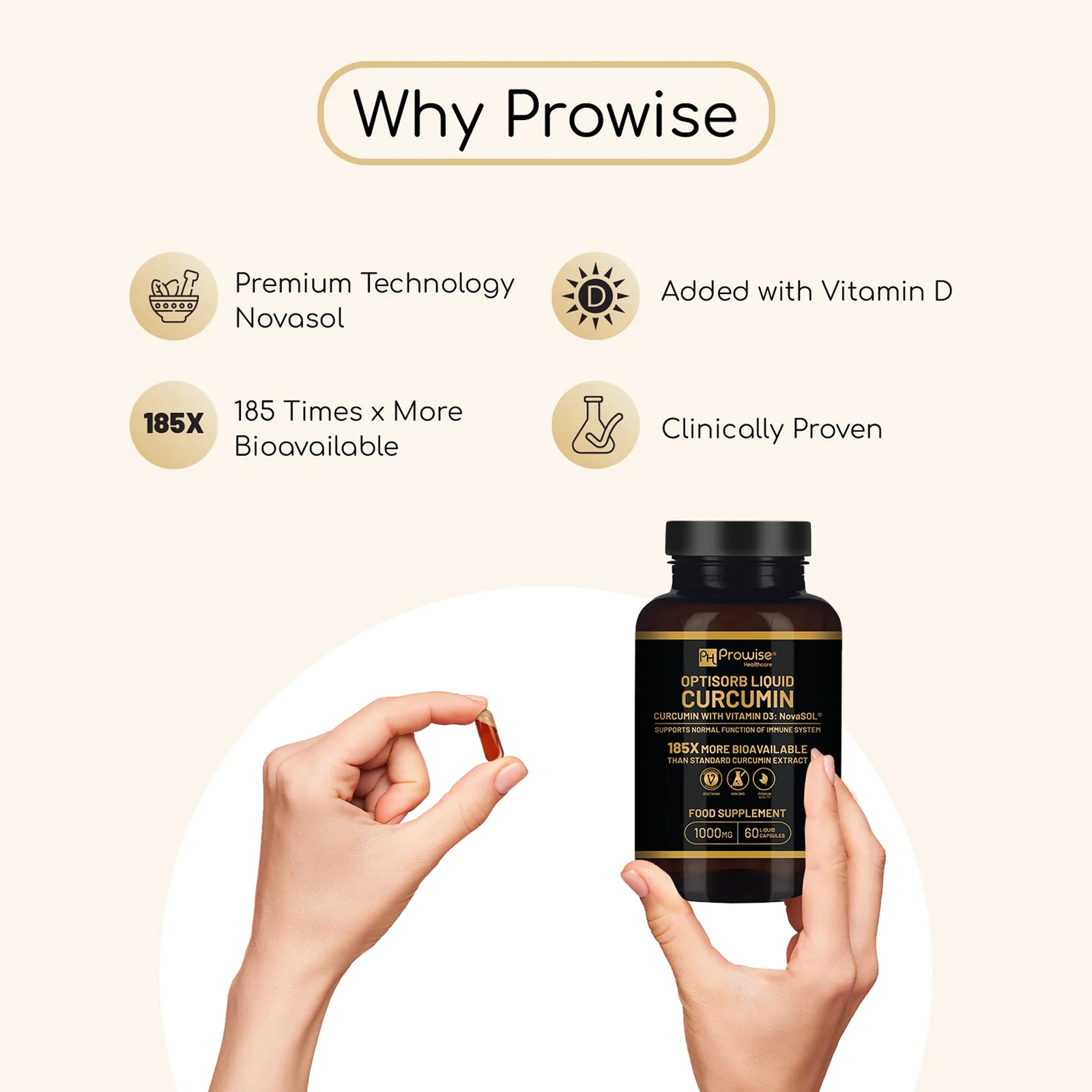 Optisorb Liquid Curcumin with Vitamin D