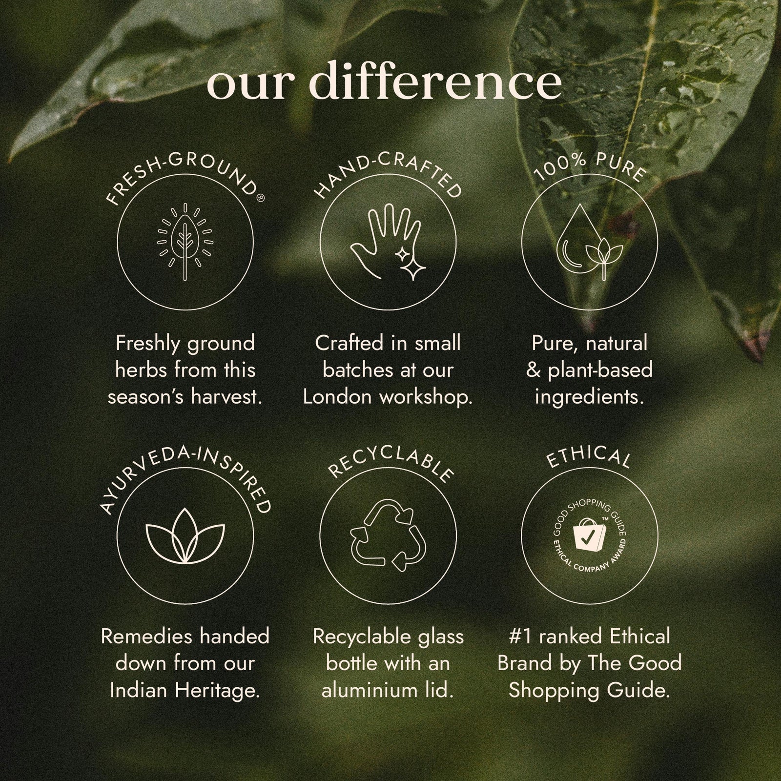 Organic Ayurvedic Guggul