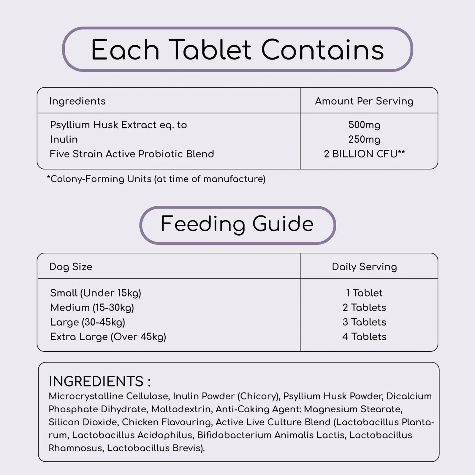 Pet Probiotic Plus Inulin & Psyllium Husk 2 Billion CFU with 5 Active Strains I 60 Chicken