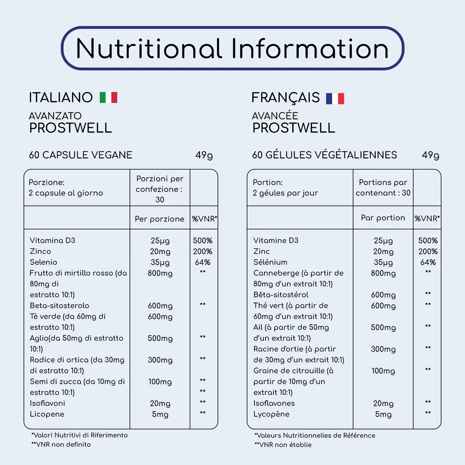 Prostwell Plus - Men Prostate