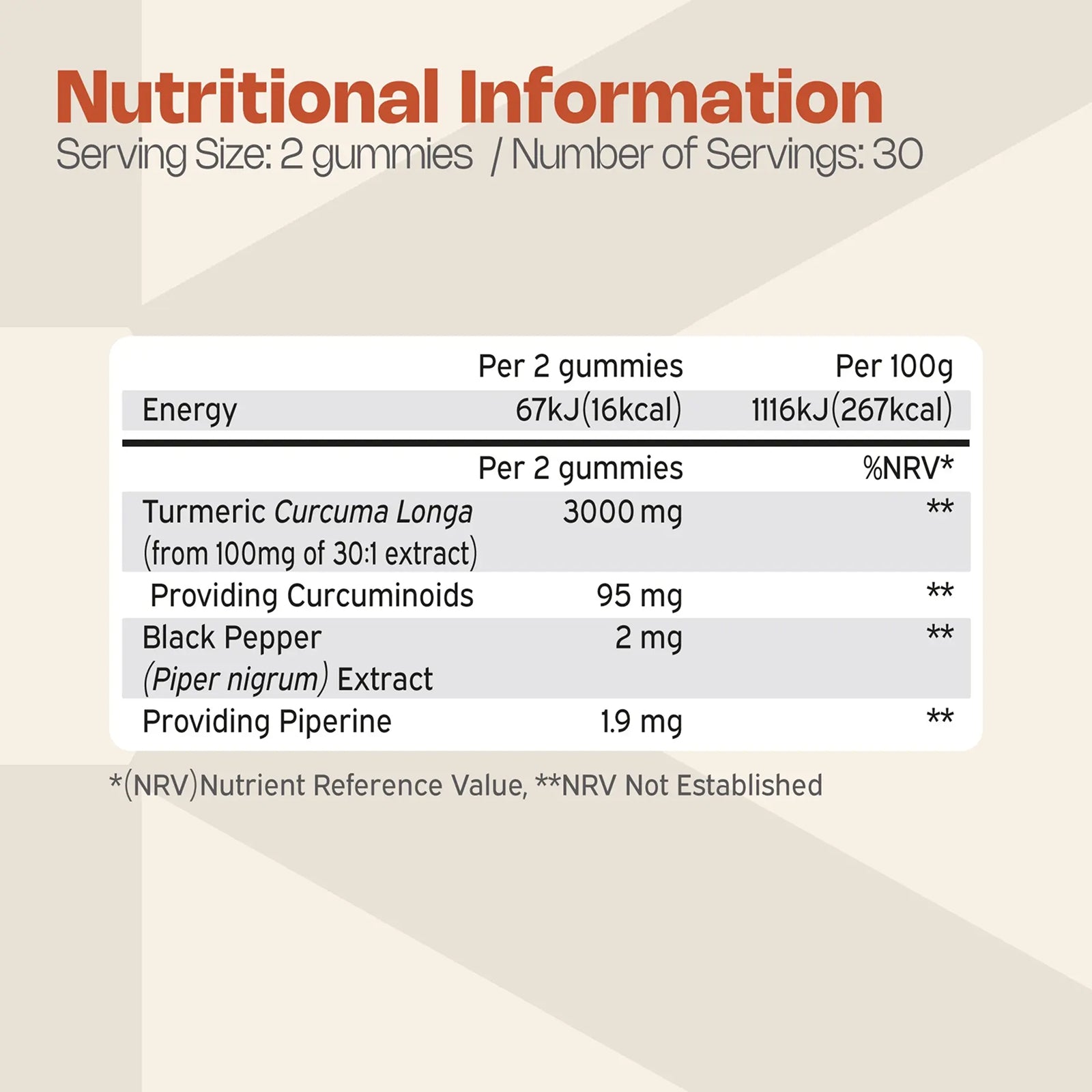 Sugar-free Turmeric Curcumin 3000mg