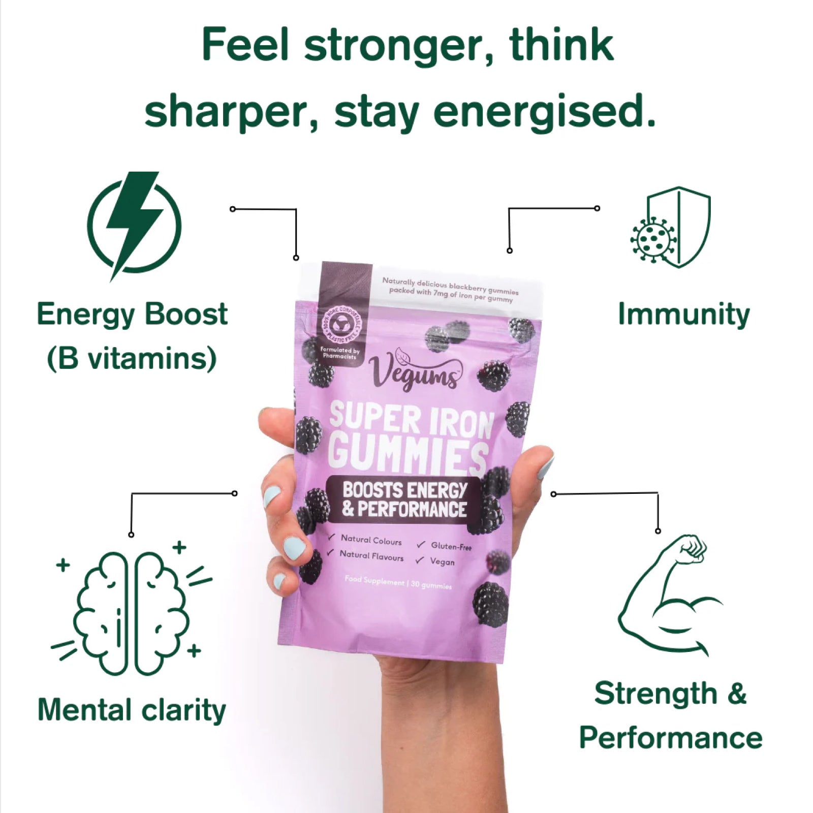 Vegan Super Iron Gummies