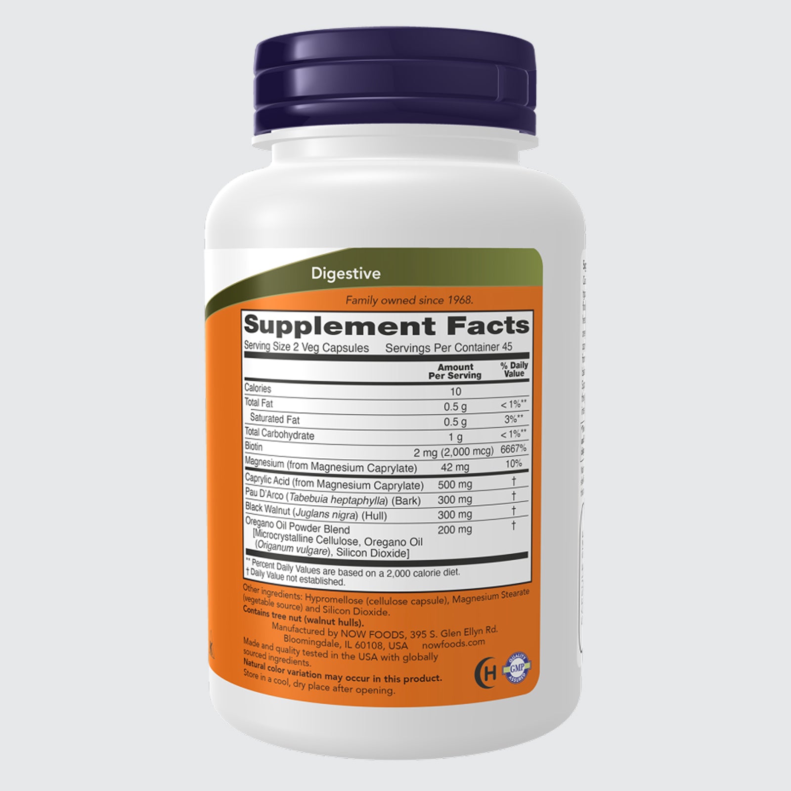 Candida Support